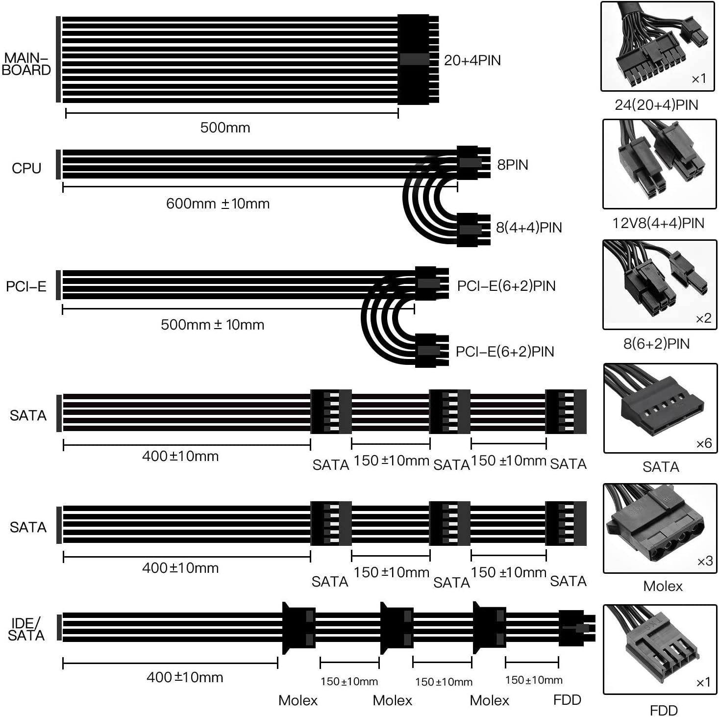 ARESGAME Power Supply 650W 80+ Bronze Certified PSU (AGV650)